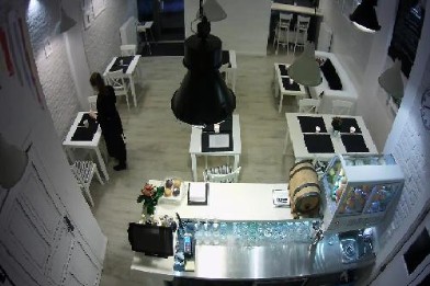 Monitoring CCTV w sklepie